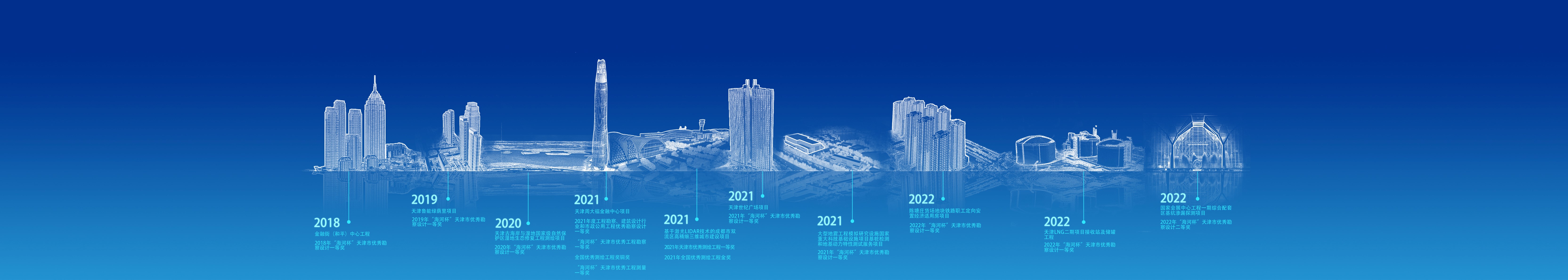 UG环球·(中国区)官方网站